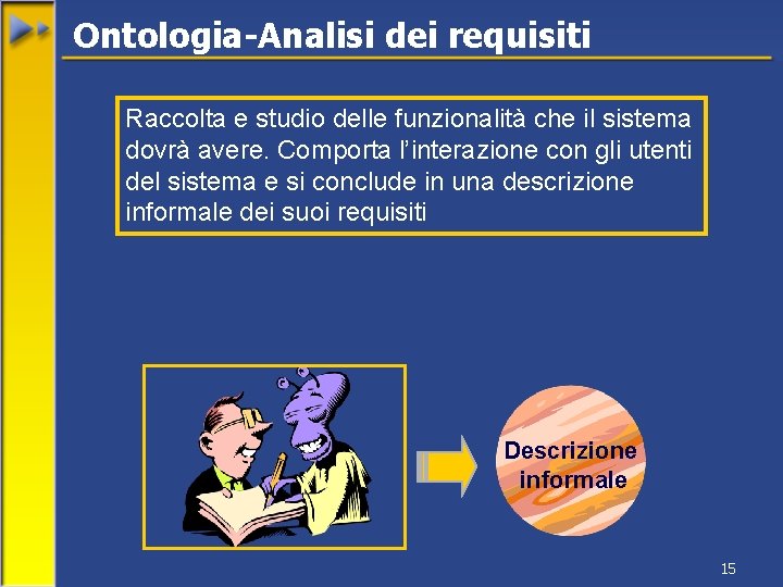 Ontologia-Analisi dei requisiti Raccolta e studio delle funzionalità che il sistema dovrà avere. Comporta