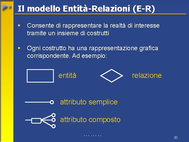 Il modello Entità-Relazioni (E-R) § Consente di rappresentare la realtà di interesse tramite un