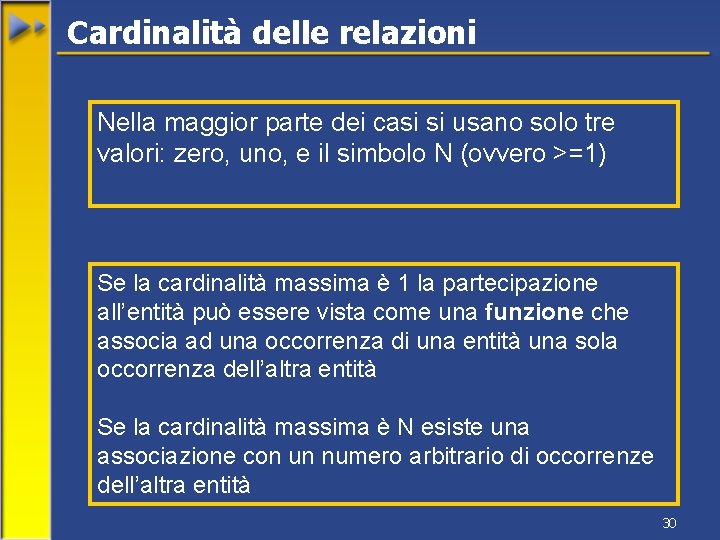 Cardinalità delle relazioni Nella maggior parte dei casi si usano solo tre valori: zero,