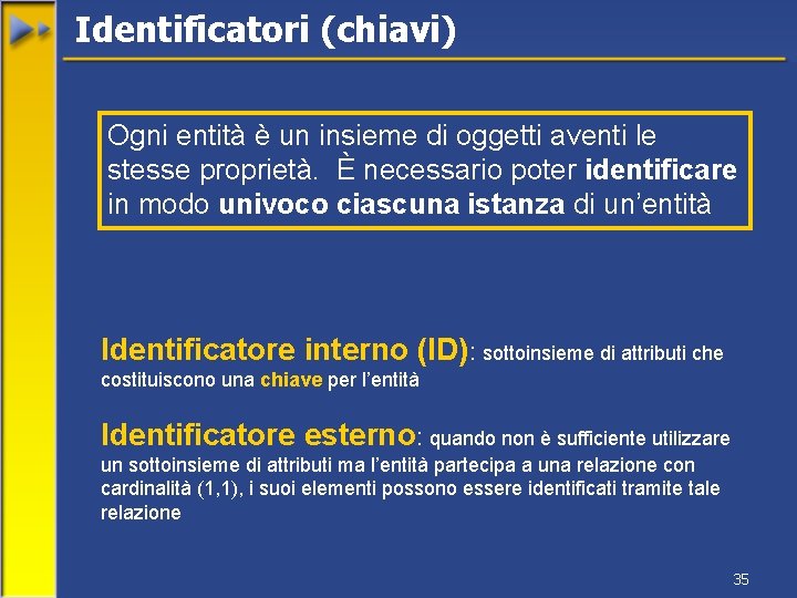 Identificatori (chiavi) Ogni entità è un insieme di oggetti aventi le stesse proprietà. È