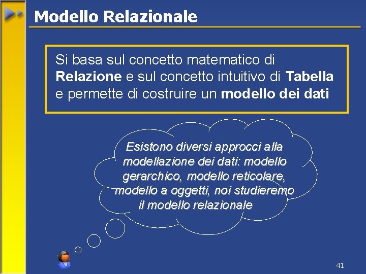 Modello Relazionale Si basa sul concetto matematico di Relazione e sul concetto intuitivo di