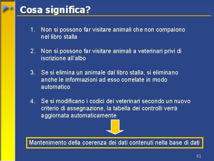 Cosa significa? 1. Non si possono far visitare animali che non compaiono nel libro