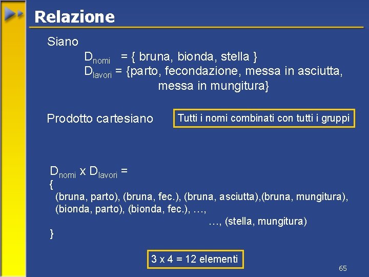 Relazione Siano Dnomi = { bruna, bionda, stella } Dlavori = {parto, fecondazione, messa