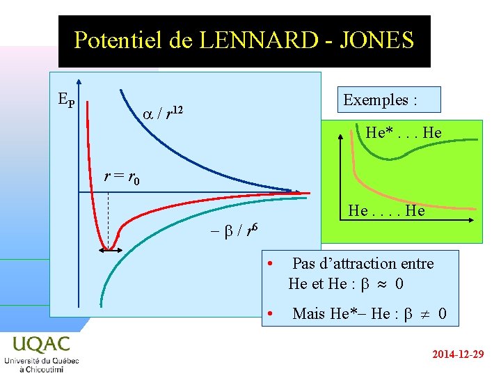 Potentiel de LENNARD - JONES EP a/ Exemples : r 12 He*. . .