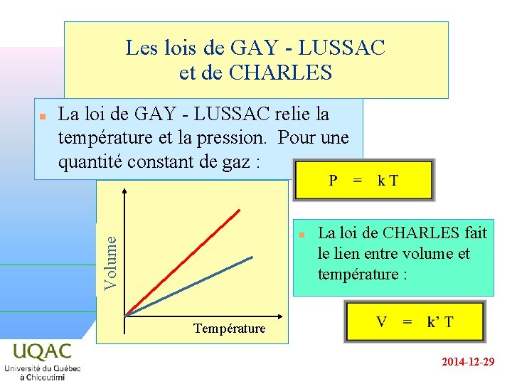 Les lois de GAY - LUSSAC et de CHARLES La loi de GAY -