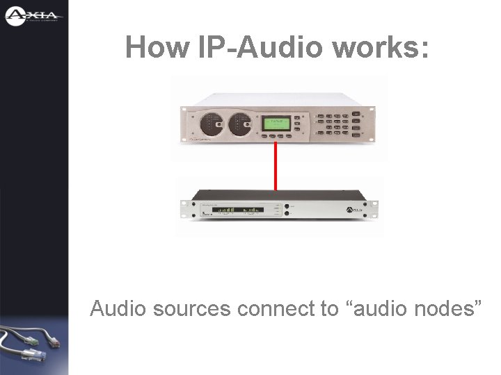How IP-Audio works: Audio sources connect to “audio nodes” 
