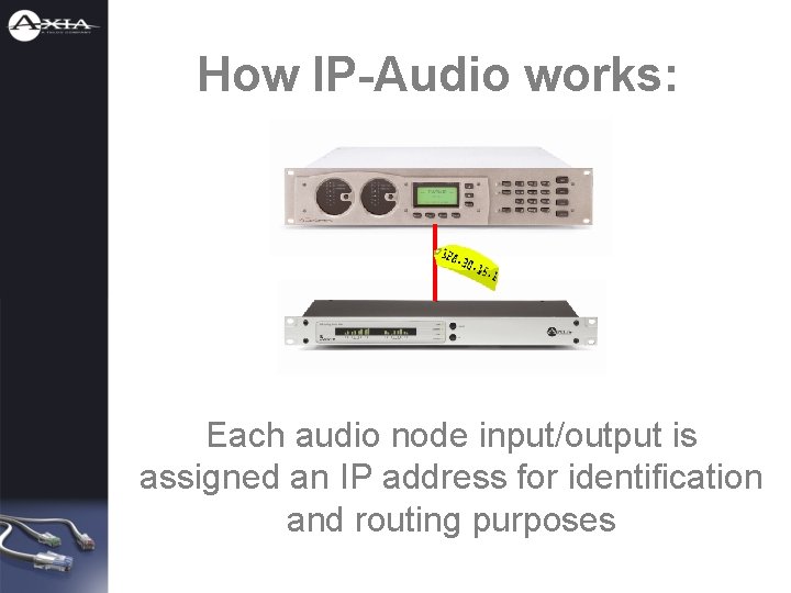 How IP-Audio works: Each audio node input/output is assigned an IP address for identification