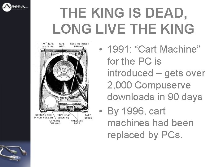 THE KING IS DEAD, LONG LIVE THE KING • 1991: “Cart Machine” for the