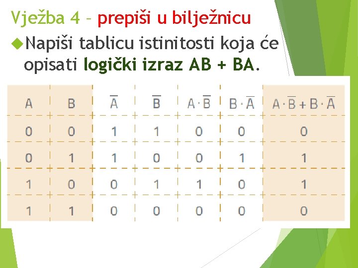 Vježba 4 – prepiši u bilježnicu Napiši tablicu istinitosti koja će opisati logički izraz