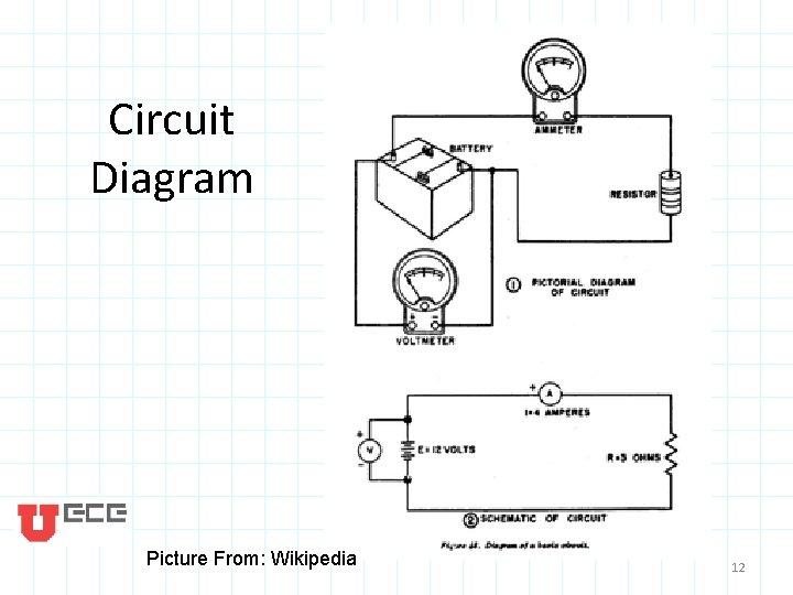 Circuit Diagram Picture From: Wikipedia 12 