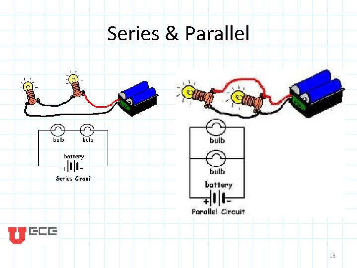 Series & Parallel 13 