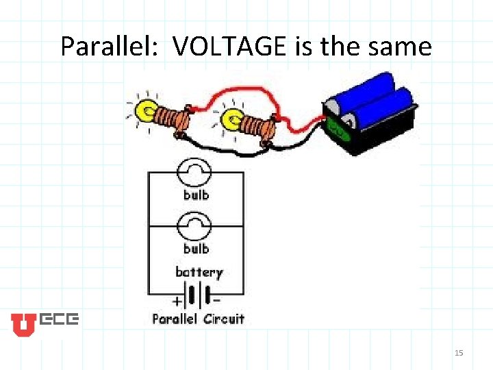 Parallel: VOLTAGE is the same 15 