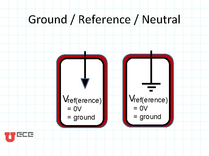 Ground / Reference / Neutral Vref(erence) = 0 V = ground 