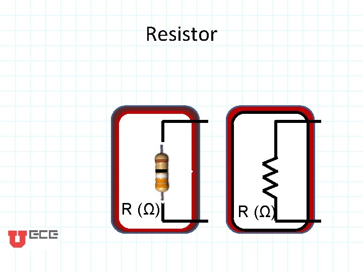 Resistor R (Ω) 