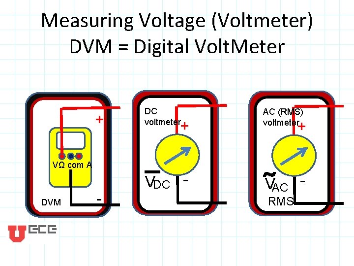 Measuring Voltage (Voltmeter) DVM = Digital Volt. Meter + DC voltmeter + VΩ com