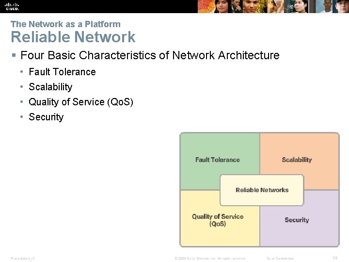 The Network as a Platform Reliable Network § Four Basic Characteristics of Network Architecture The Network as a Platform Reliable Network § Four Basic Characteristics of Network Architecture