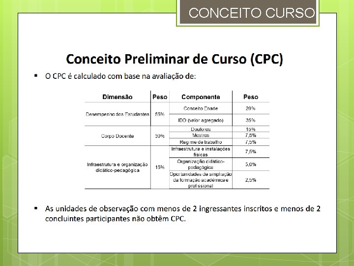 CONCEITO CURSO 