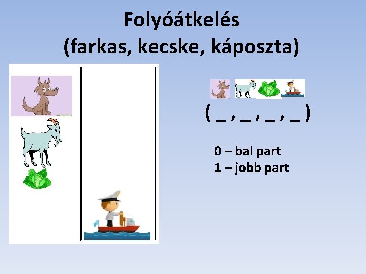 Folyóátkelés (farkas, kecske, káposzta) (_, _, _, _) 0 – bal part 1 –