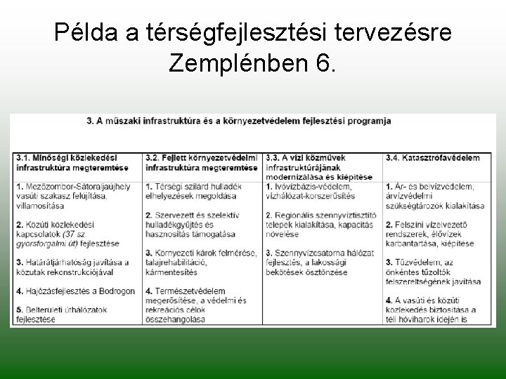 Példa a térségfejlesztési tervezésre Zemplénben 6. 