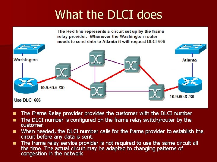 What the DLCI does The Frame Relay provider provides the customer with the DLCI