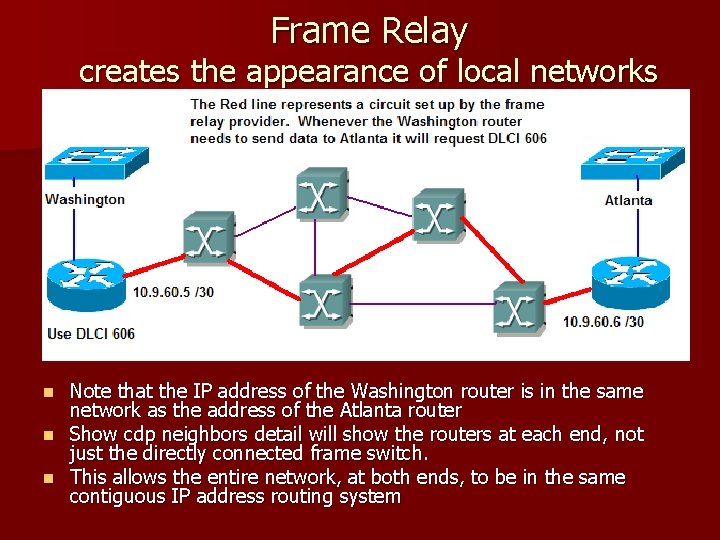 Frame Relay creates the appearance of local networks Note that the IP address of