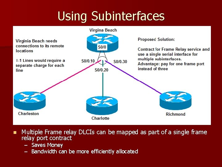 Using Subinterfaces n Multiple Frame relay DLCIs can be mapped as part of a