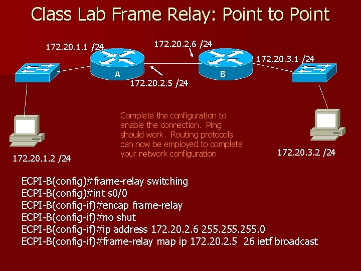 Class Lab Frame Relay: Point to Point 172. 20. 2. 6 /24 172. 20.