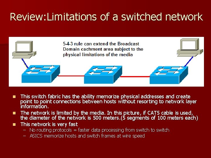 Review: Limitations of a switched network This switch fabric has the ability memorize physical
