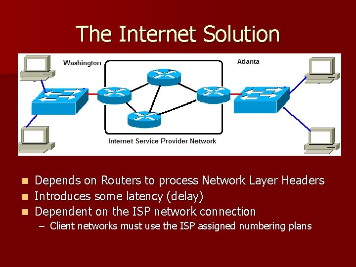 The Internet Solution Depends on Routers to process Network Layer Headers n Introduces some