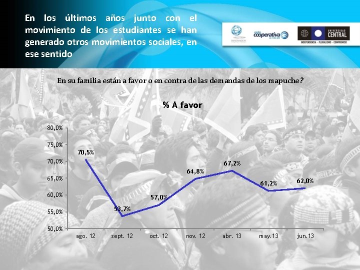 En los últimos años junto con el movimiento de los estudiantes se han generado