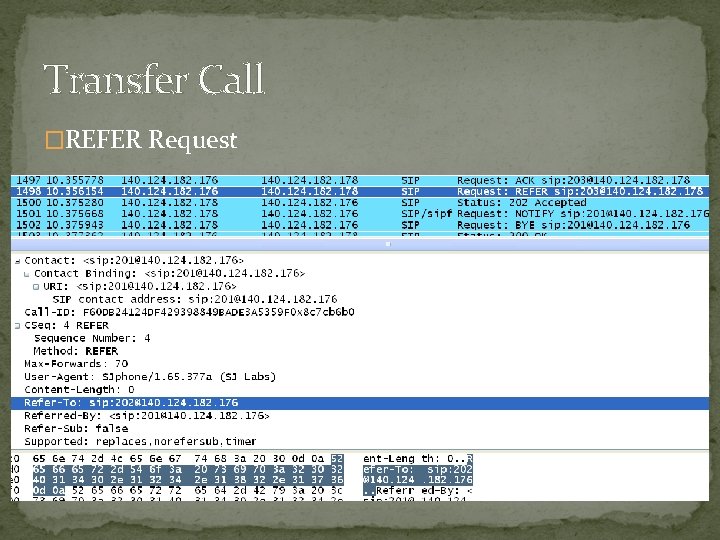 Transfer Call �REFER Request 