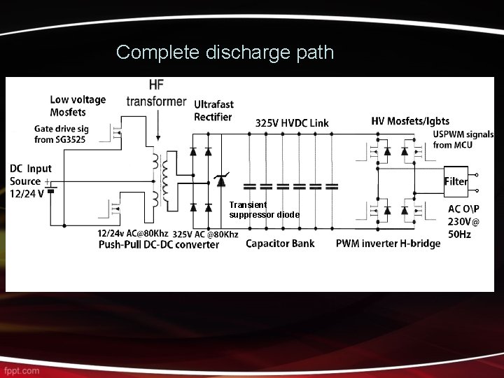 Complete discharge path DC 360 V Transient suppressor diode 