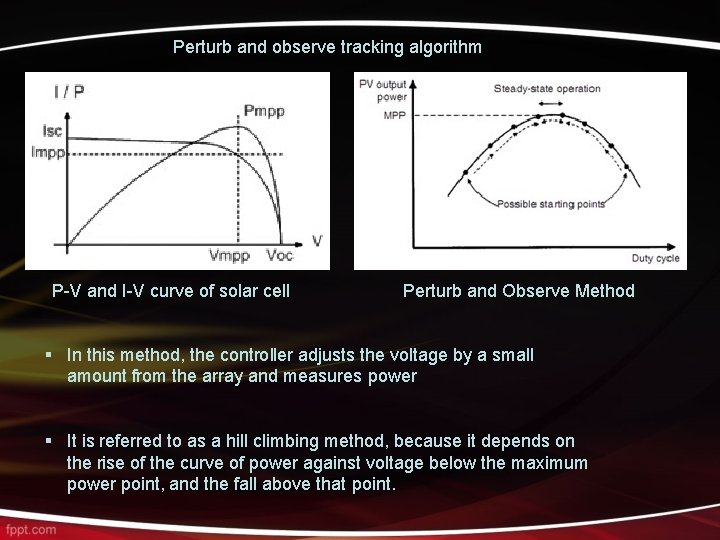 Perturb and observe tracking algorithm P-V and I-V curve of solar cell Perturb and