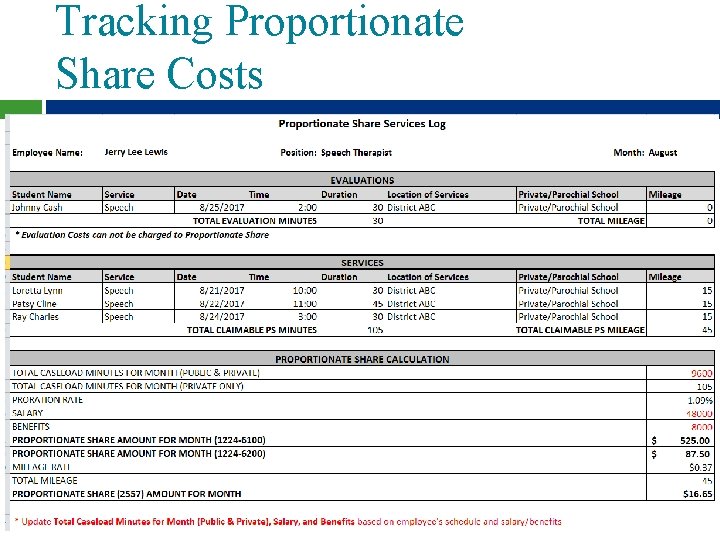 Tracking Proportionate Share Costs 