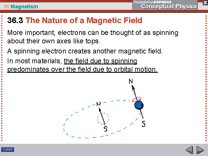 36 Magnetism 36. 3 The Nature of a Magnetic Field More important, electrons can