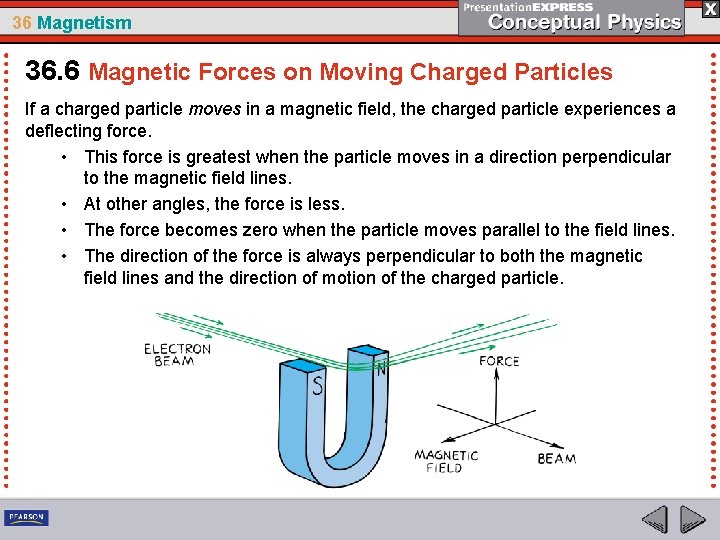 36 Magnetism 36. 6 Magnetic Forces on Moving Charged Particles If a charged particle