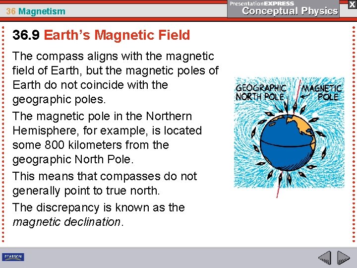 36 Magnetism 36. 9 Earth’s Magnetic Field The compass aligns with the magnetic field