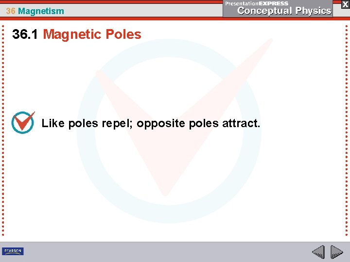 36 Magnetism 36. 1 Magnetic Poles Like poles repel; opposite poles attract. 