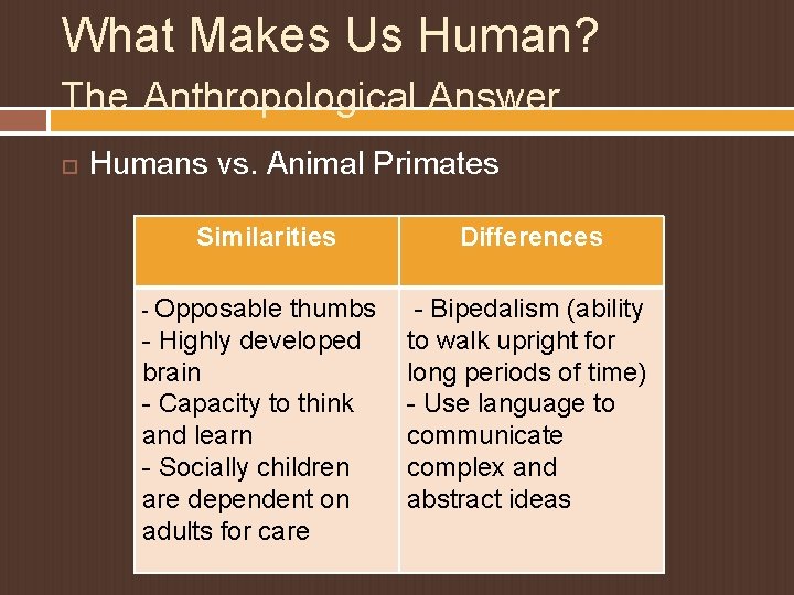 What Makes Us Human? The Anthropological Answer Humans vs. Animal Primates Similarities - Opposable