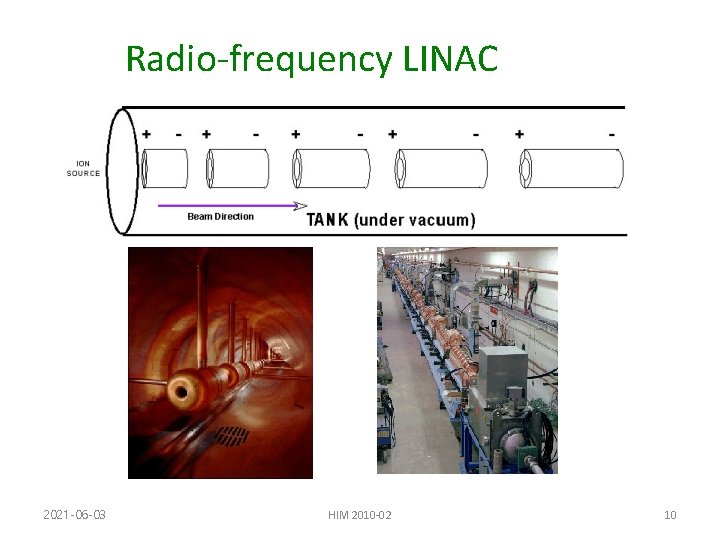 Radio-frequency LINAC 2021 -06 -03 HIM 2010 -02 10 