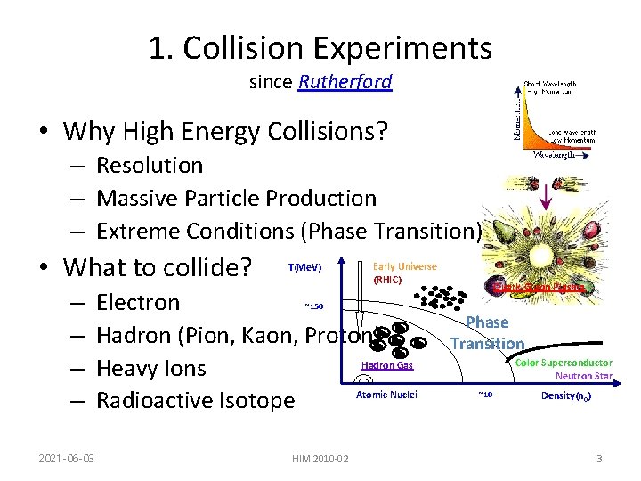 1. Collision Experiments since Rutherford • Why High Energy Collisions? – Resolution – Massive