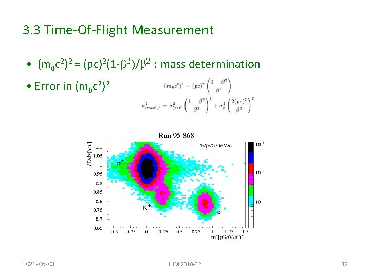 3. 3 Time-Of-Flight Measurement • (m 0 c 2)2 = (pc)2(1 -b 2)/b 2