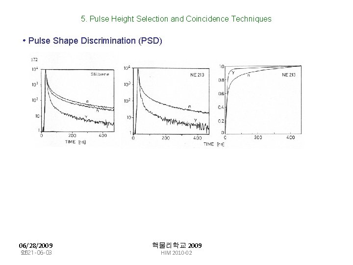 5. Pulse Height Selection and Coincidence Techniques • Pulse Shape Discrimination (PSD) 06/28/2009 52