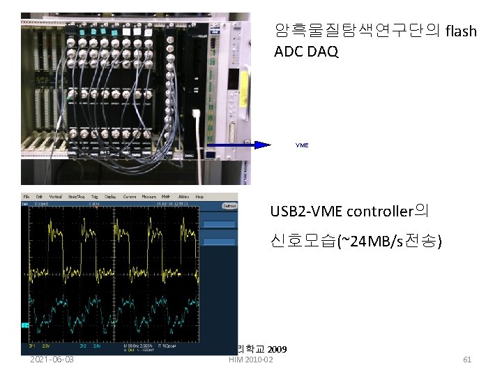 암흑물질탐색연구단의 flash ADC DAQ VME USB 2 -VME controller의 신호모습(~24 MB/s전송) 06/28/2009 2021 -06