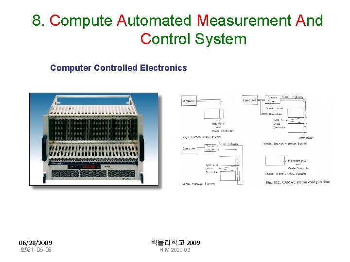 8. Compute Automated Measurement And Control System Computer Controlled Electronics 06/28/2009 62 2021 -06