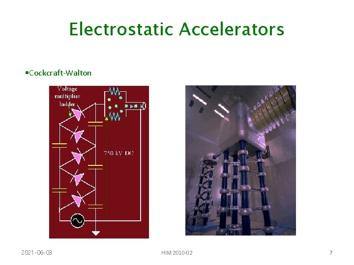 Electrostatic Accelerators • Cockcraft-Walton 2021 -06 -03 HIM 2010 -02 7 