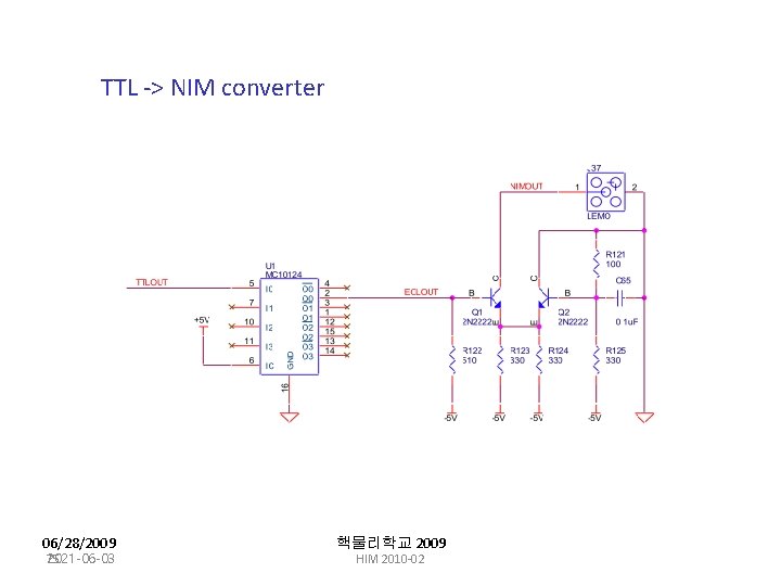 TTL -> NIM converter 06/28/2009 75 2021 -06 -03 핵물리학교 2009 HIM 2010 -02