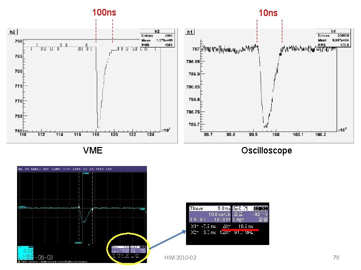 100 ns 10 ns VME 2021 -06 -03 Oscilloscope HIM 2010 -02 78 