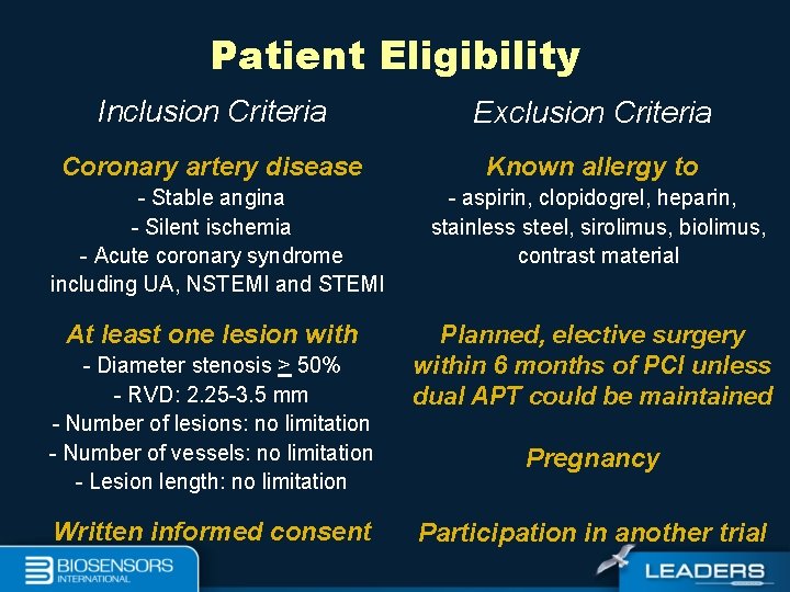 Patient Eligibility Inclusion Criteria Exclusion Criteria Coronary artery disease Known allergy to - Stable