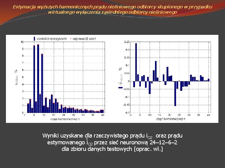 Estymacja wyższych harmonicznych prądu nieliniowego odbiorcy skupionego w przypadku wirtualnego wyłączenia sąsiedniego odbiorcy nieliniowego